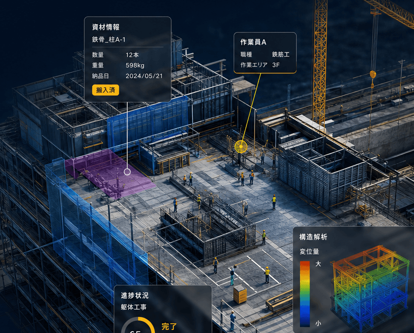 建設現場の3D可視化イメージ